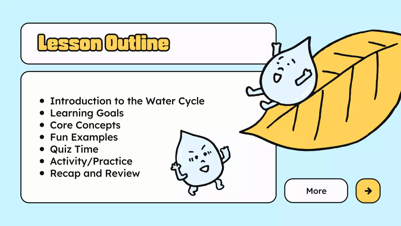 Blue Yellow class materials science cartoon water illustration