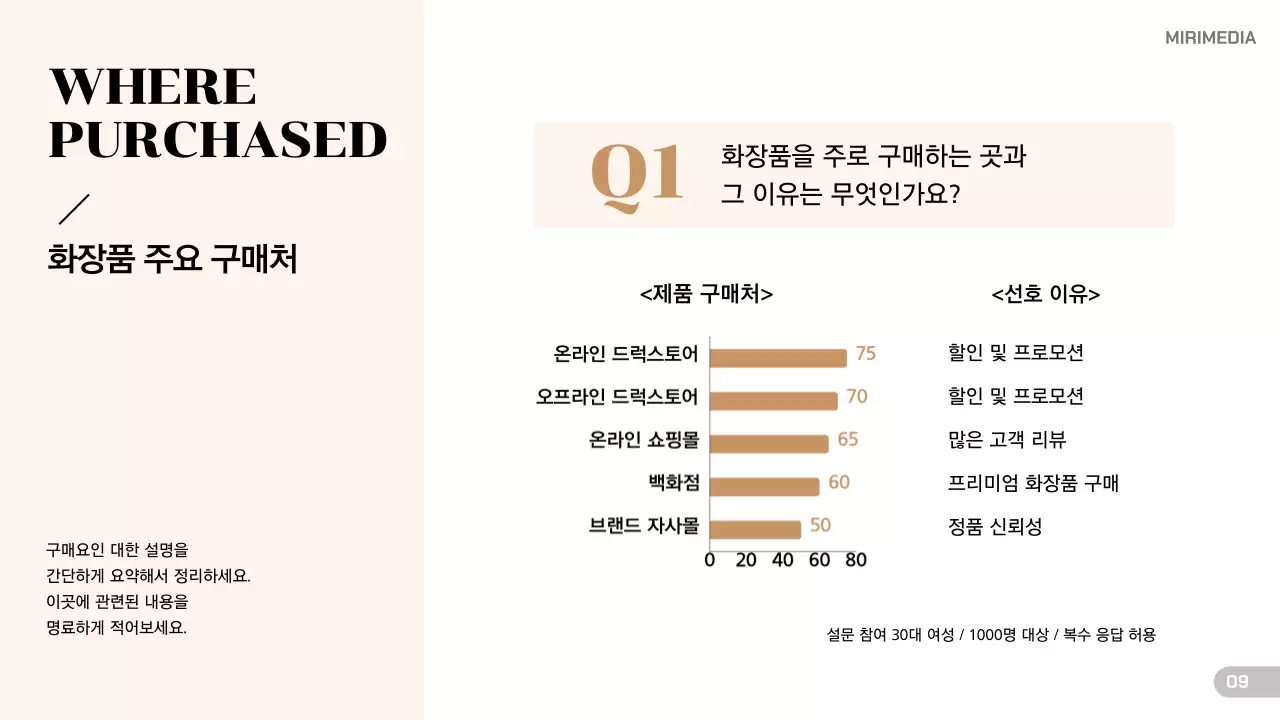 베이지 모던 뷰티 트렌드 분석