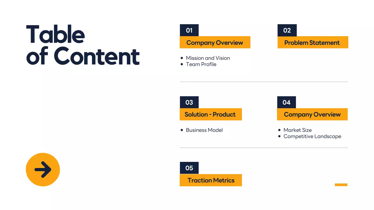 Navy Professional Business Promotion Presentation