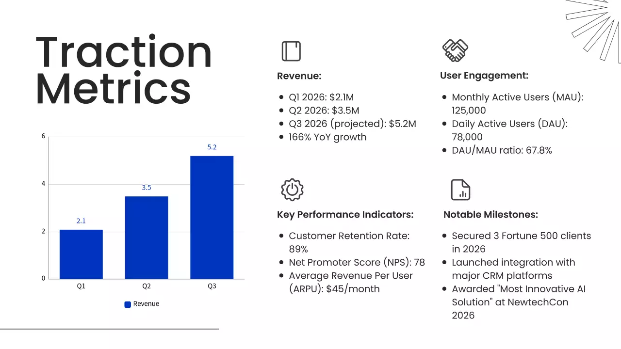 Blue Modern Business Pitch Presentation