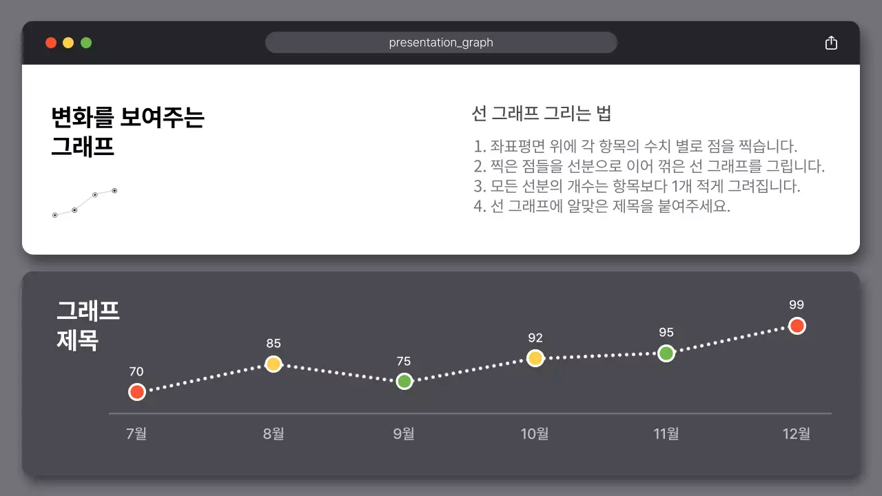 회색 심플 초보 발표 보고서