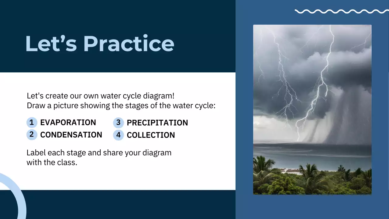 Blue Modern Water Lesson Presentation