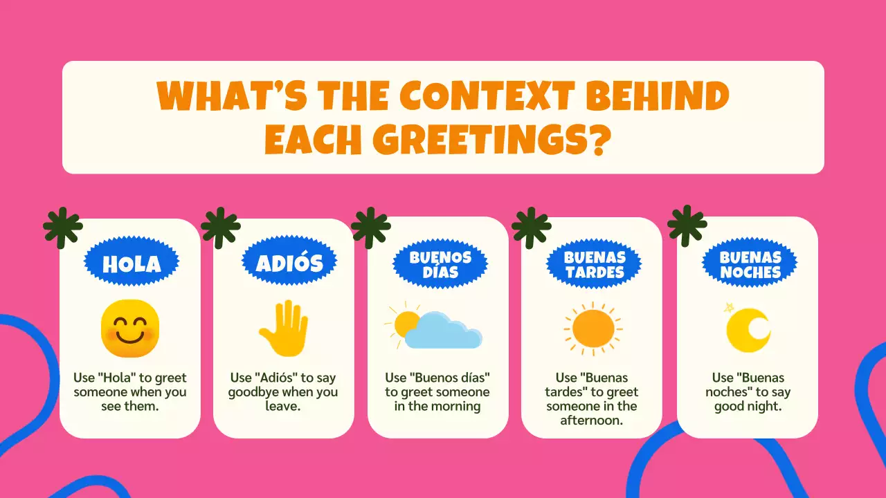 Pink Trendy Spanish Course Guide Presentation