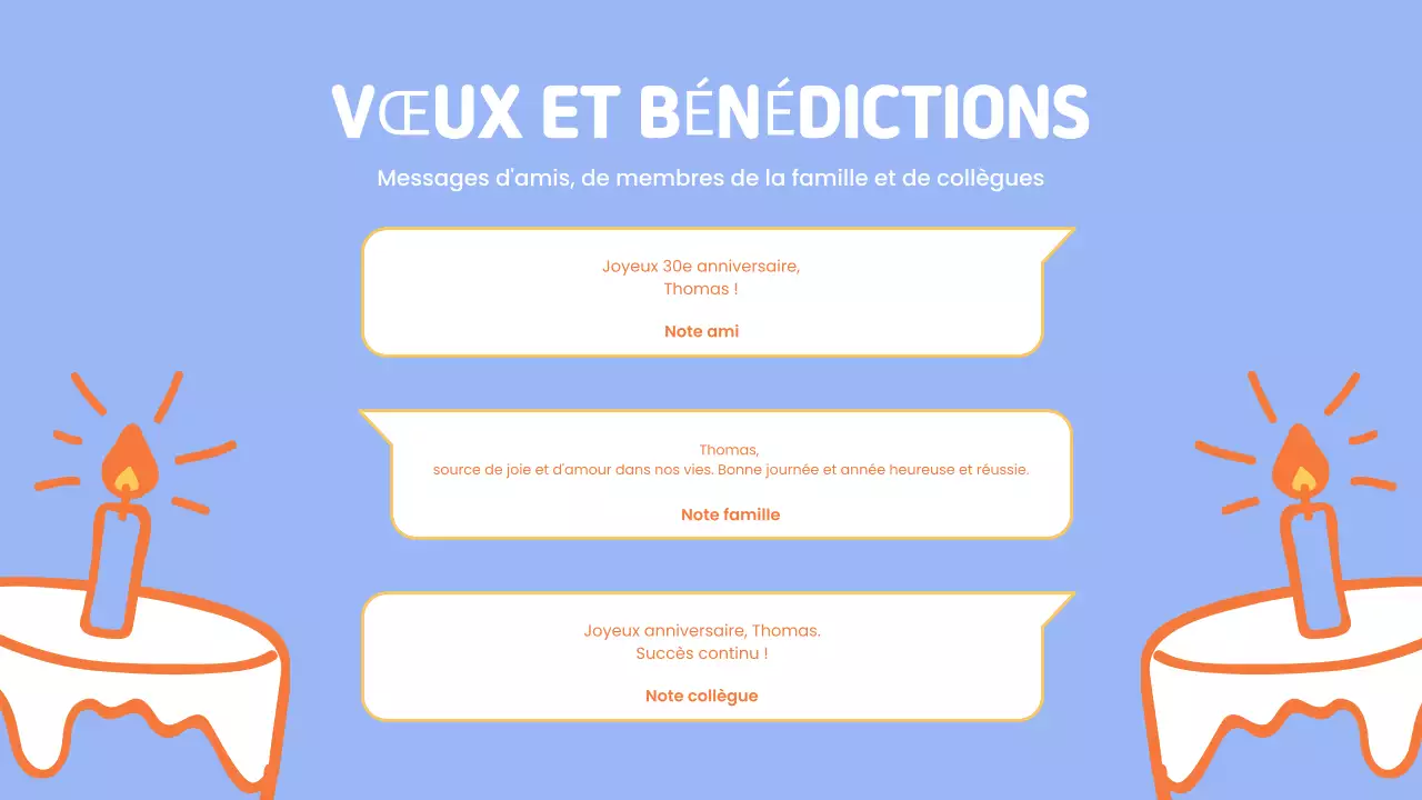 présentation simple de l'anniversaire d'orange