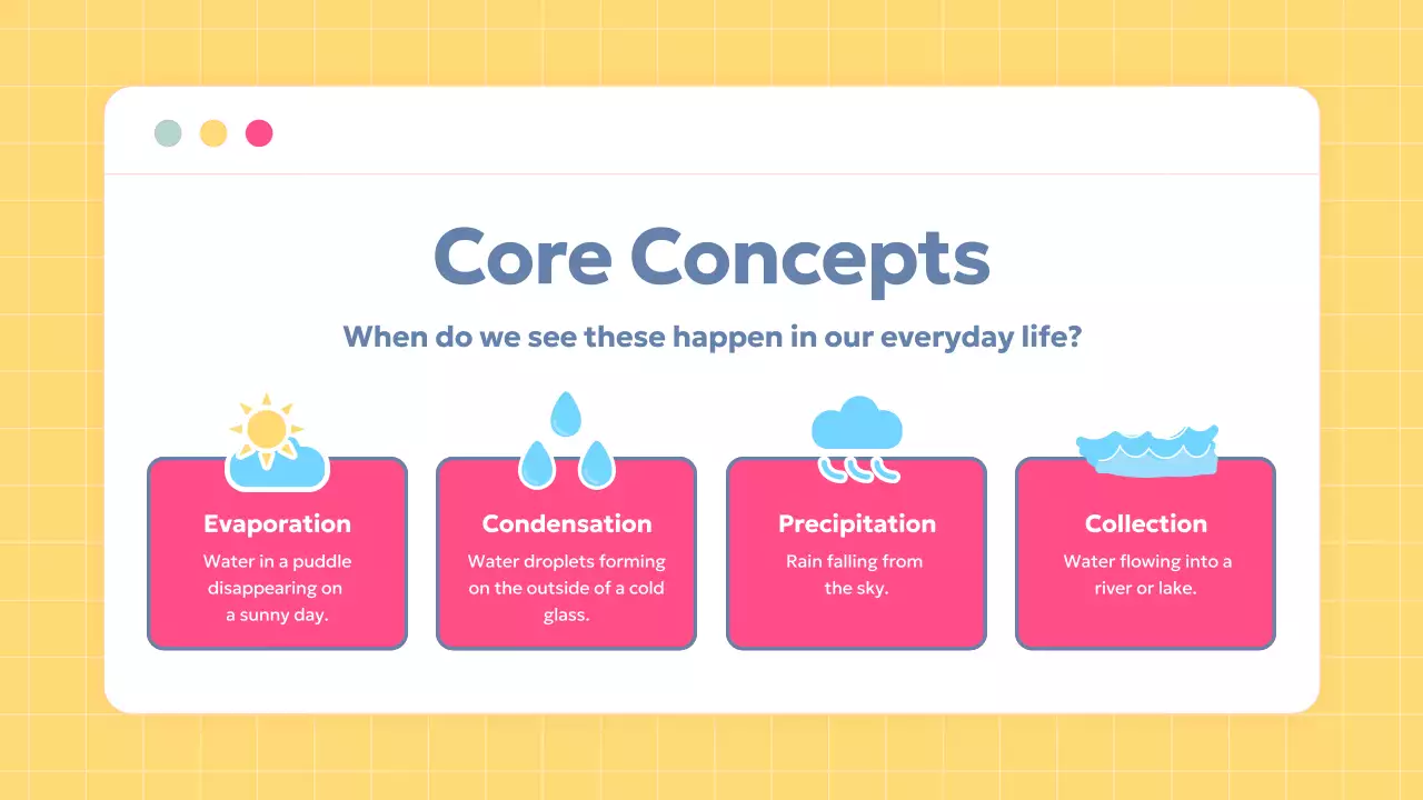 Yellow Simple Science Class Presentation