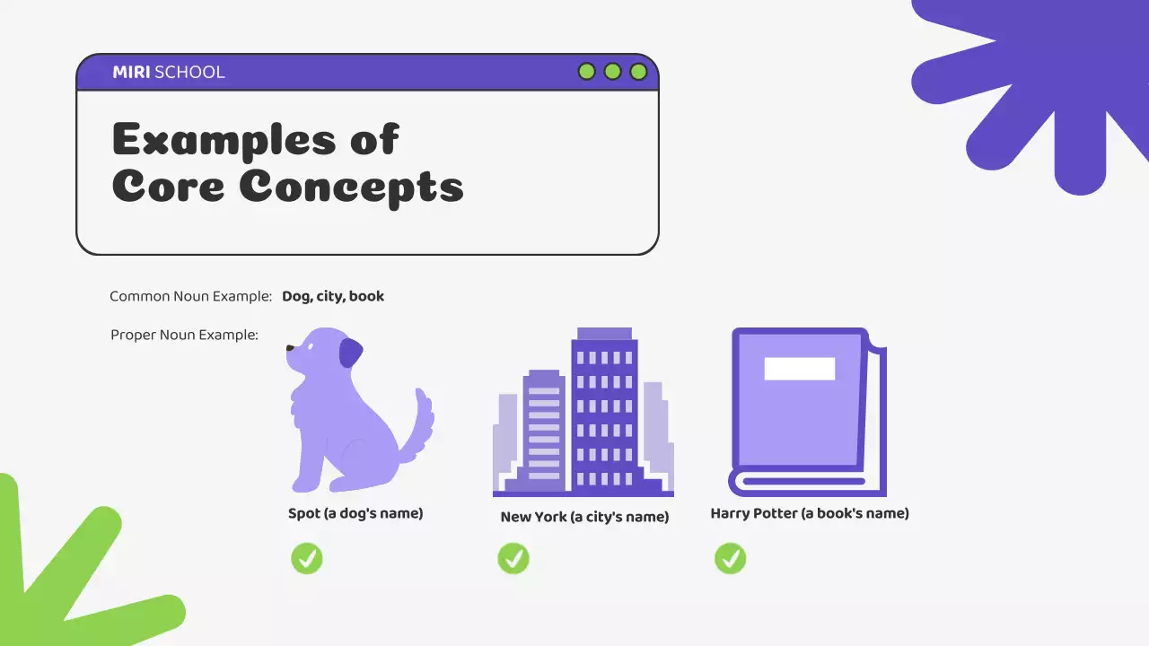 Presentasi Kursus Tata Bahasa Green Playful