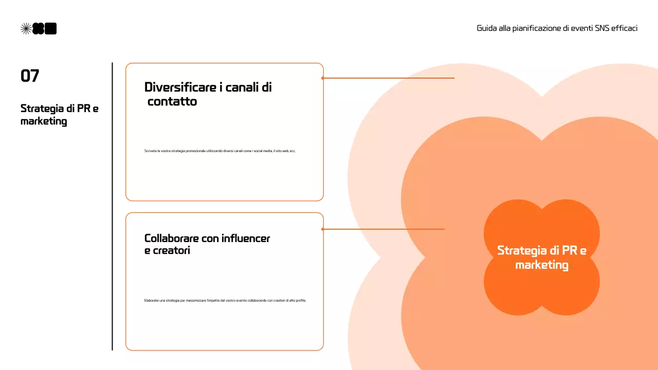 Moderna proposta di social media marketing in nero e arancione