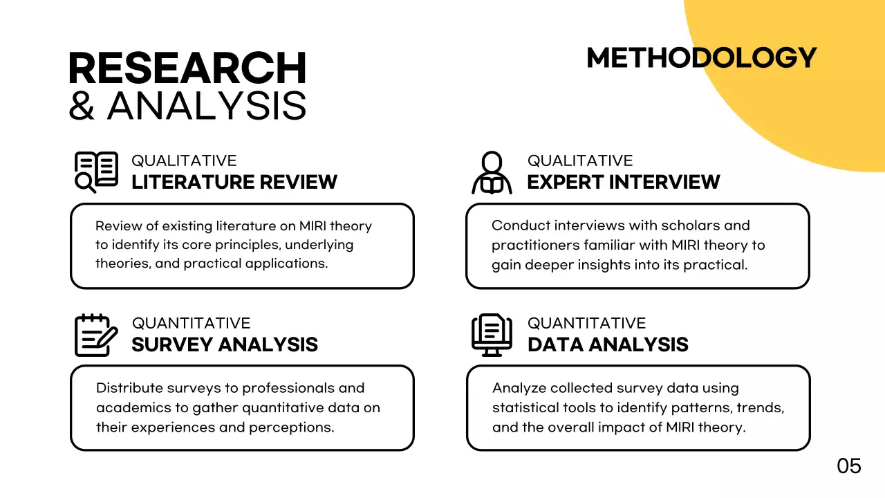 Trình bày dự án hiện đại màu vàng