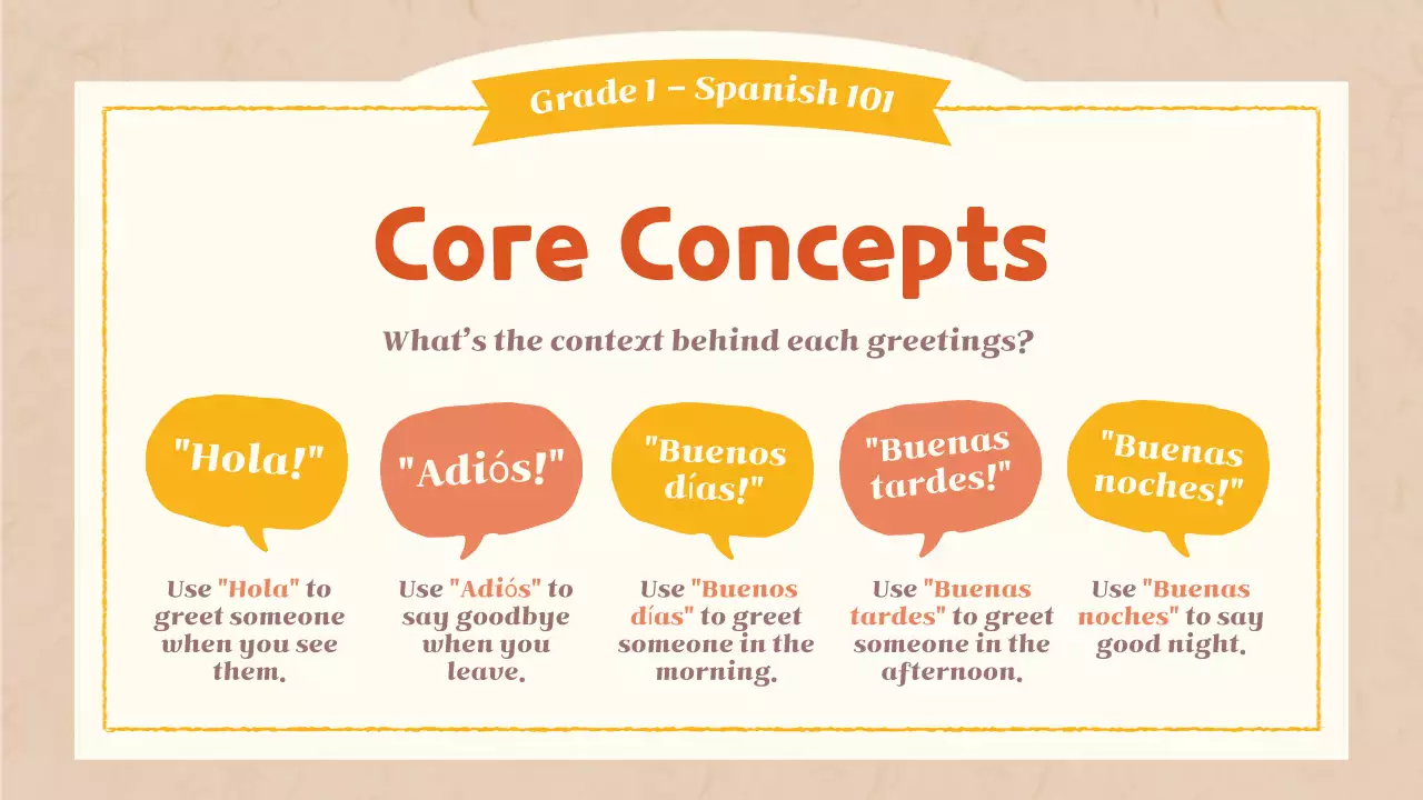Presentasi Panduan Kelas Bahasa Spanyol Sederhana Beige