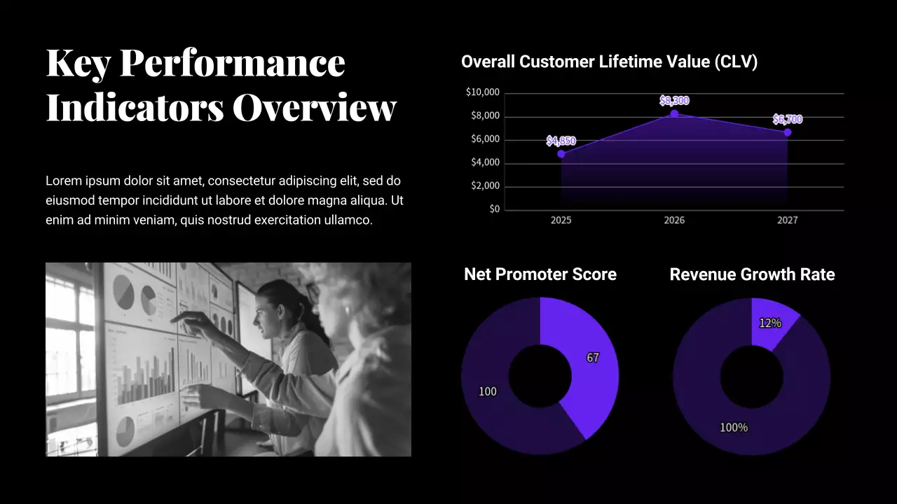 Purple Modern Marketing Plan Document Presentation