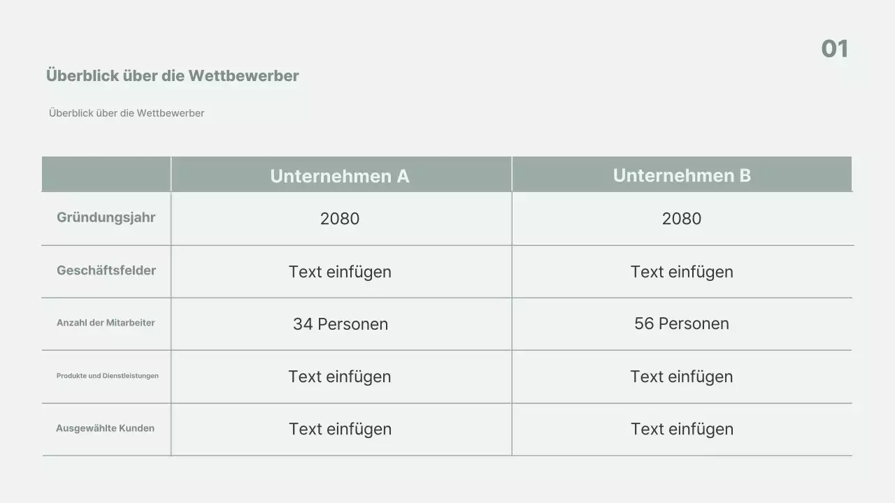 Analyse der grauen minimalistischen Geschäftsberichte