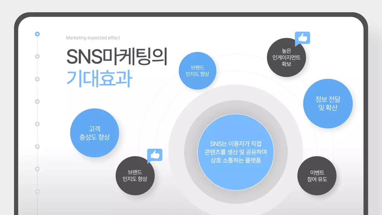 하늘색의 심플한 SNS 마케팅 제안서