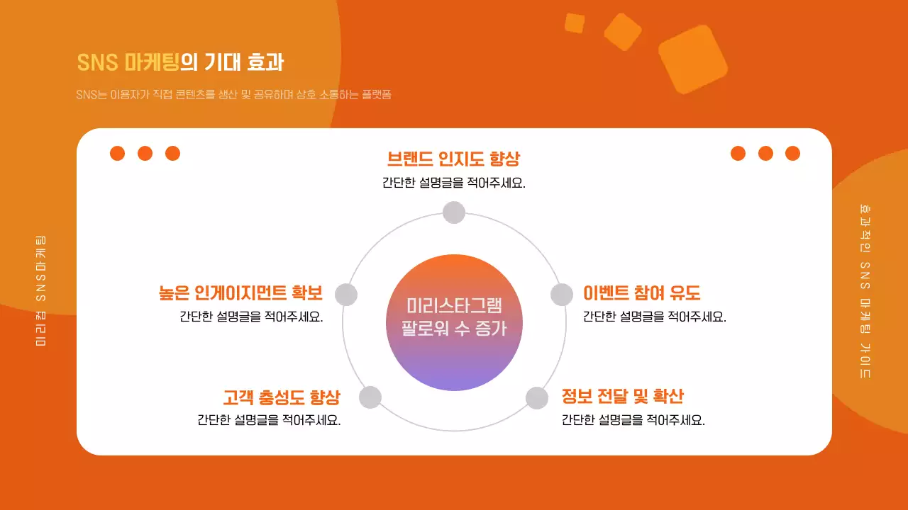 남색과 무지개의 모던 마케팅 가이드 홍보