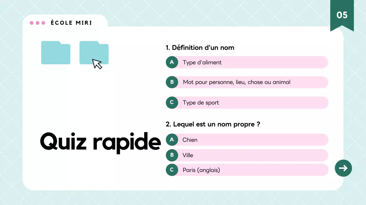 Matériel de cours de grammaire moderne rose