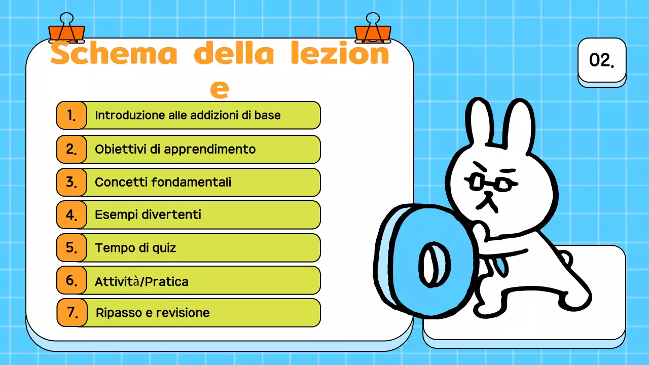 Corso di matematica allegro e blu