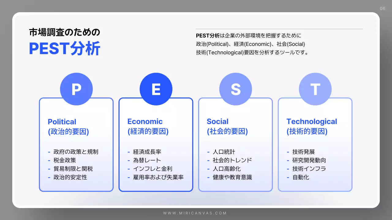 白 シンプル ビジネス 計画書 プレゼンテーション