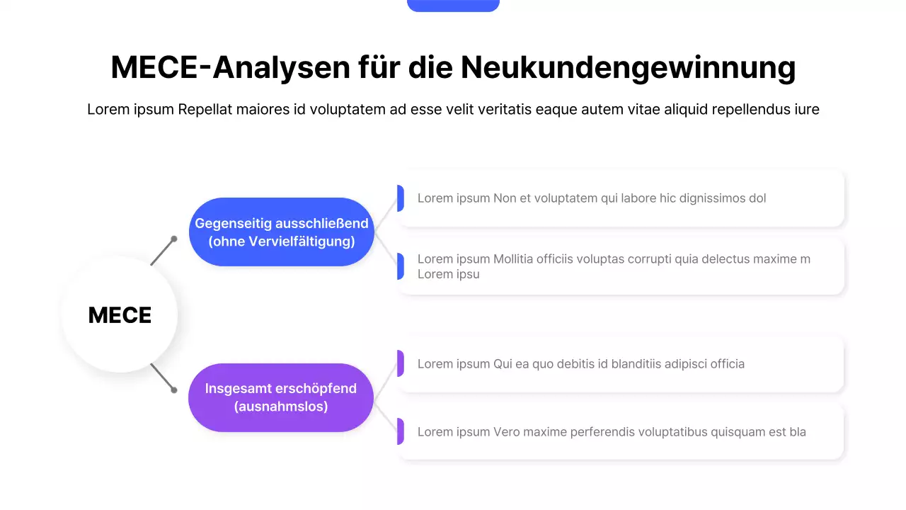 Blue Modern Verkaufsstrategieplan