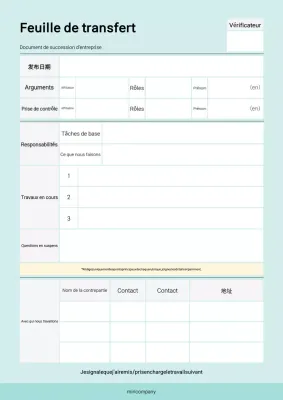 Explication de la feuille de transfert Mint Tidy