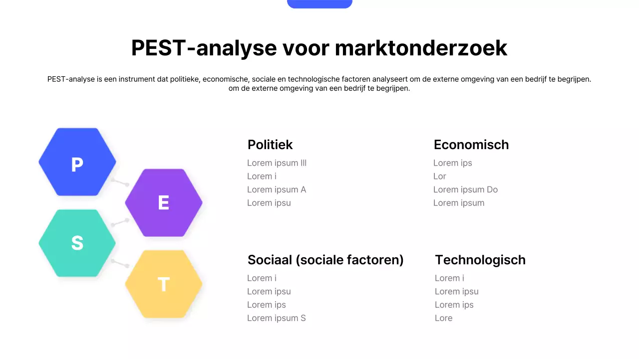 Blue Modern Verkoopstrategieplan