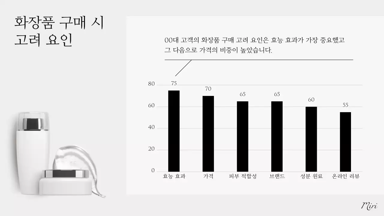 회색 모던 뷰티 보고서