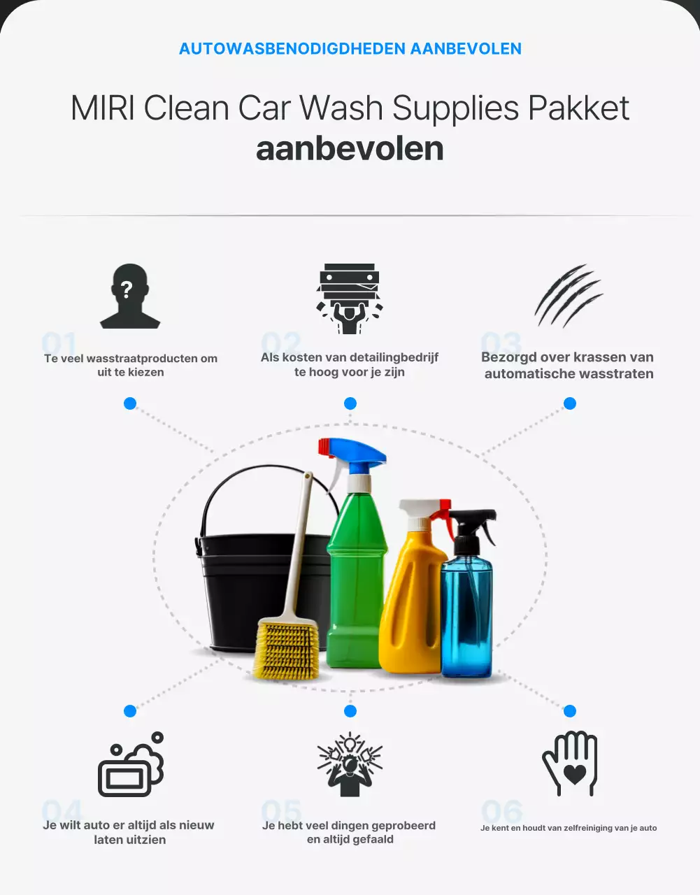 Promoot zwarte moderne autowasproducten