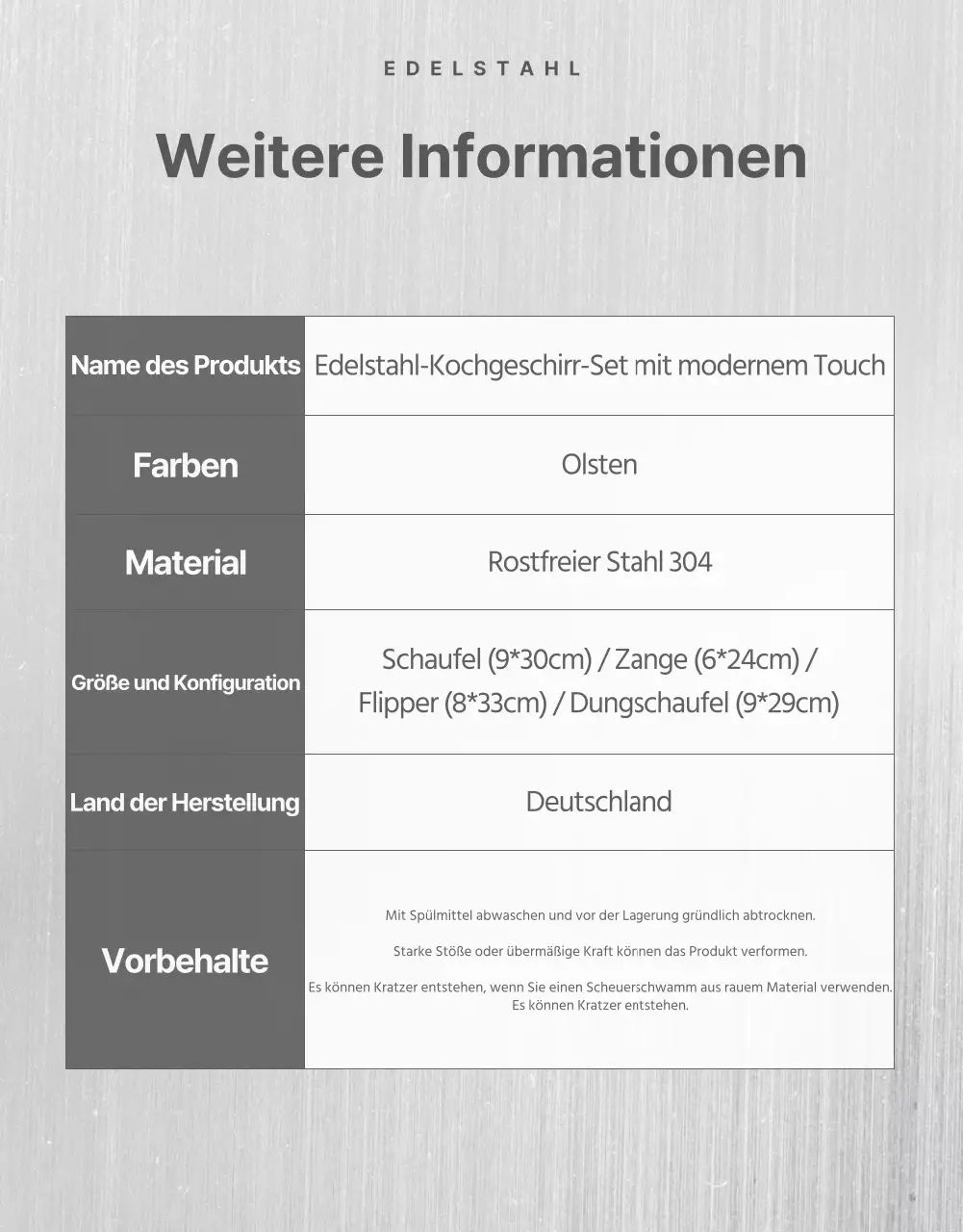 Modernes Einweihungsgeschenk Küchengeschirr in beige fördern