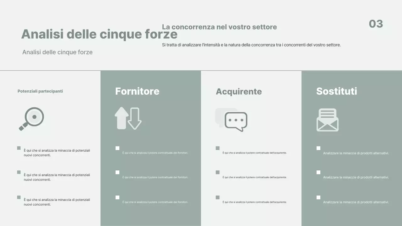 Analisi dei rapporti commerciali grigi e minimalisti