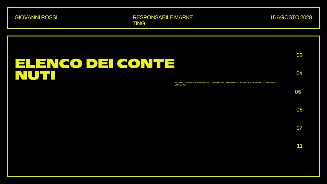 Presentazione del portafoglio creativo