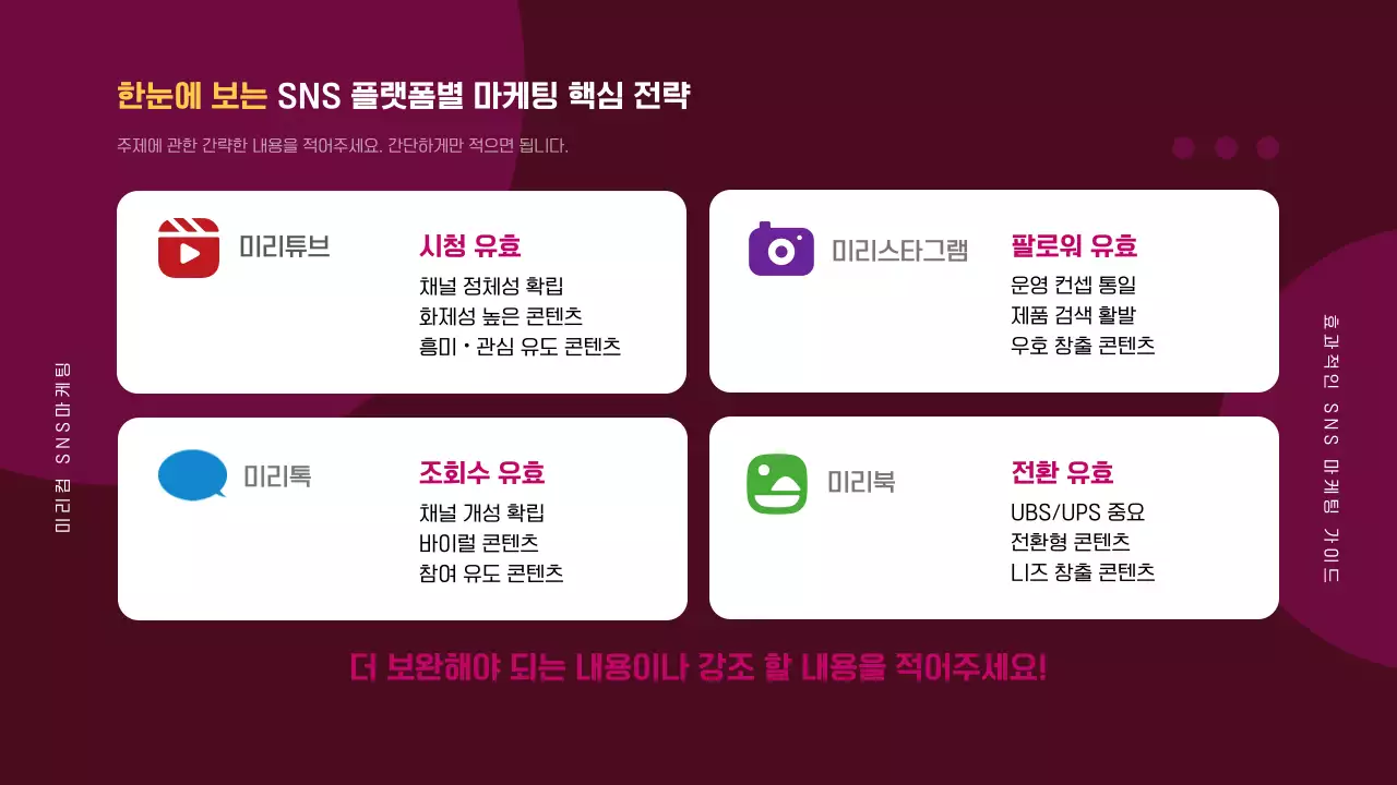 남색과 무지개의 모던 마케팅 가이드 홍보