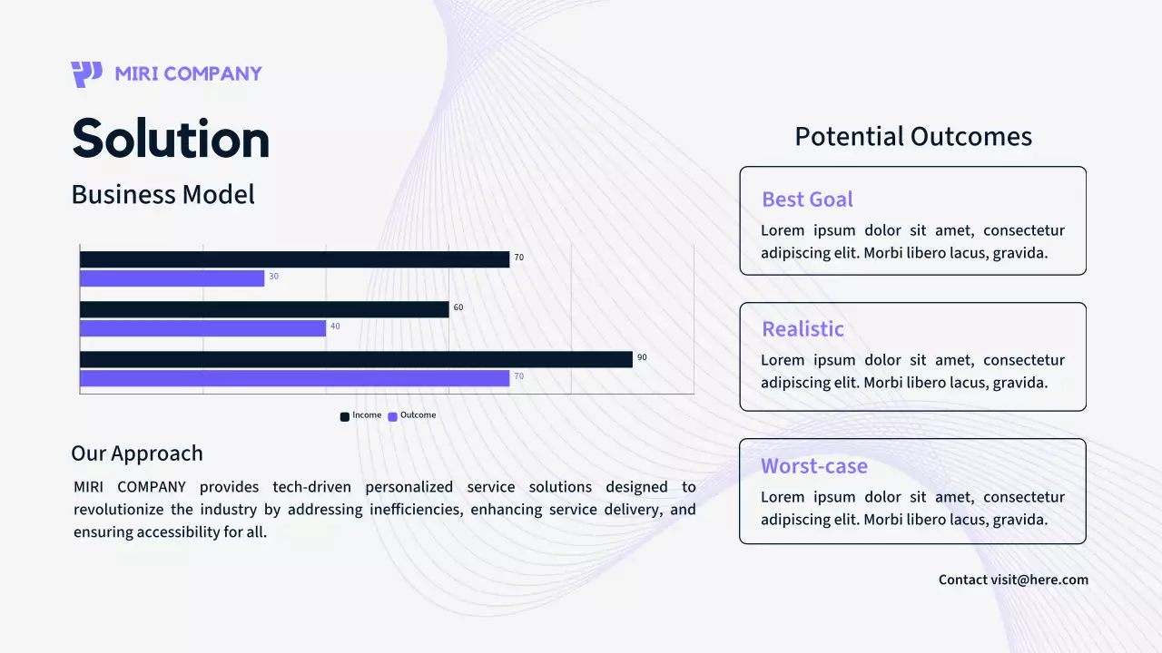 Navy Modern Business Promotion Presentation