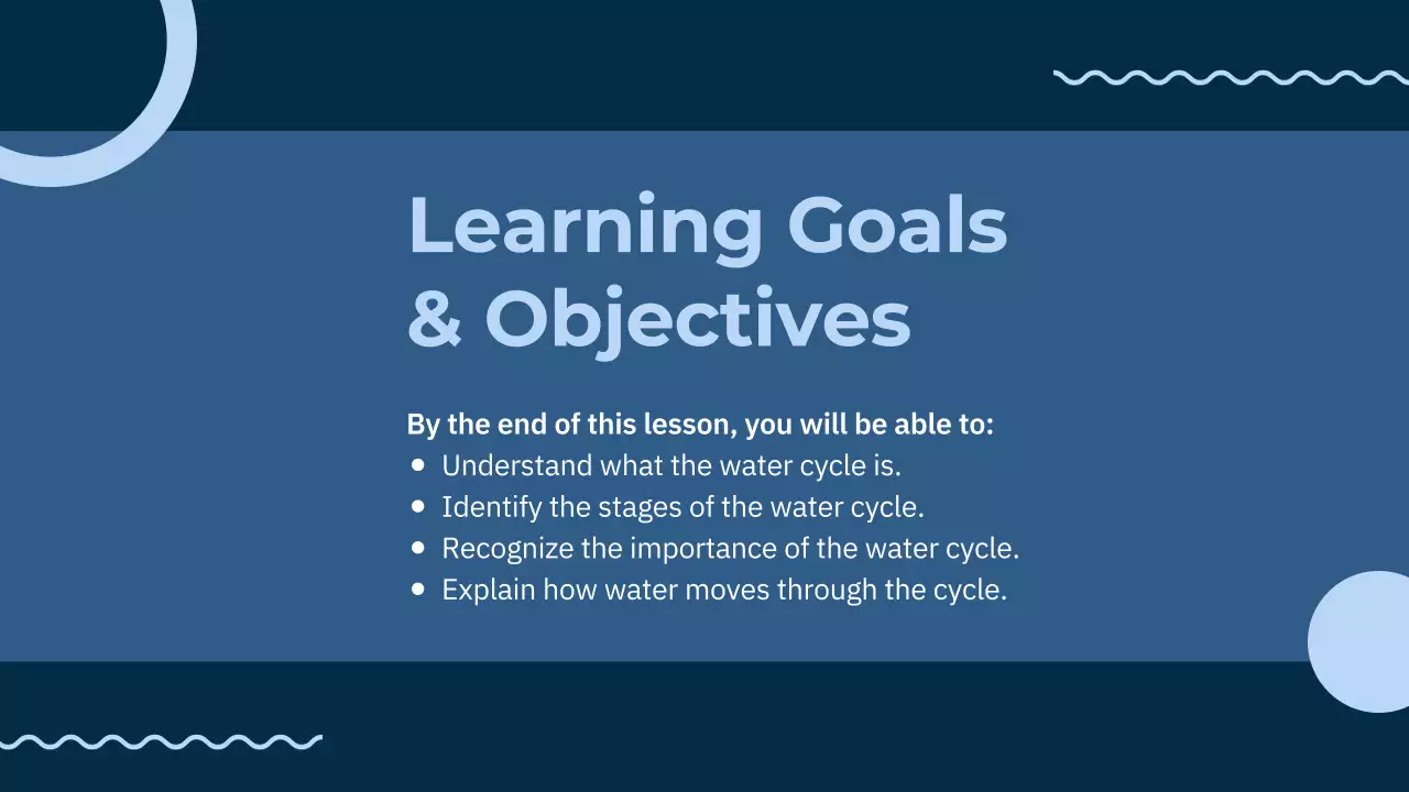 Blue Modern Water Lesson Presentation