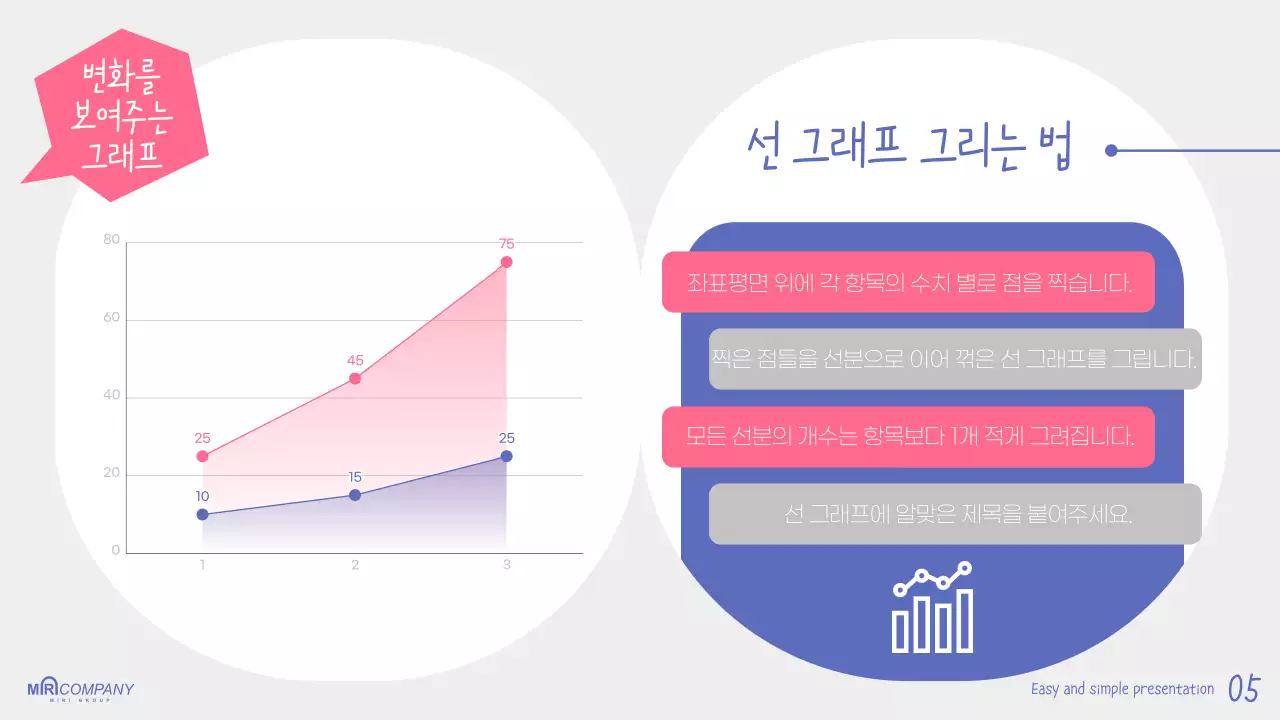 파랑 심플 프레젠테이션 안내