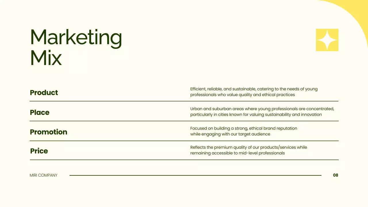 Green Modern Marketing Plan Presentation
