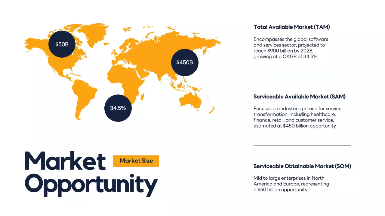 Navy Professional Business Promotion Presentation