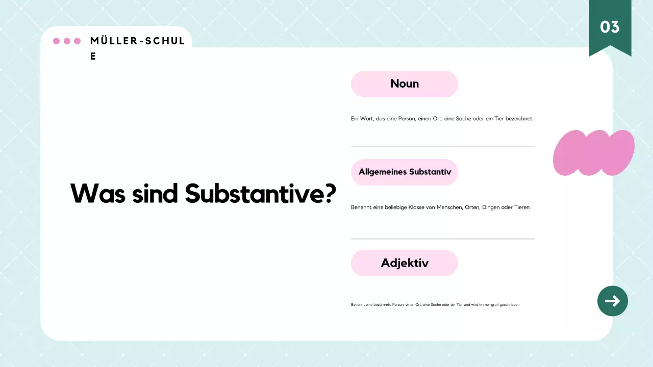 Pinke moderne Grammatik Unterrichtsmaterial