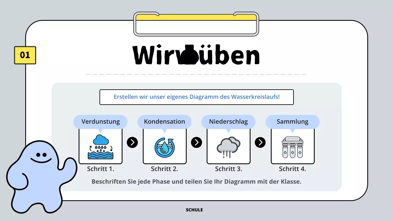 graue einfache Wasserlektion