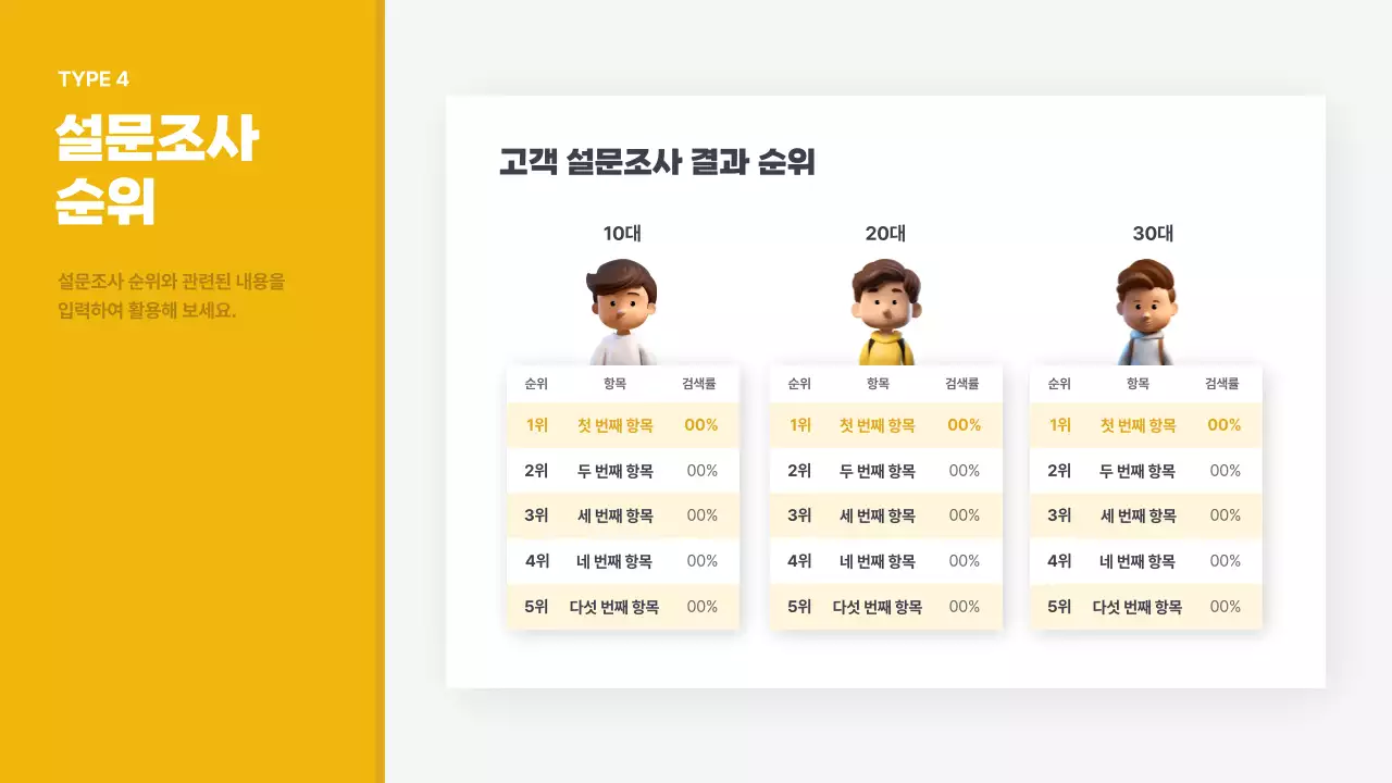 노랑 심플 정보 전달 보고서