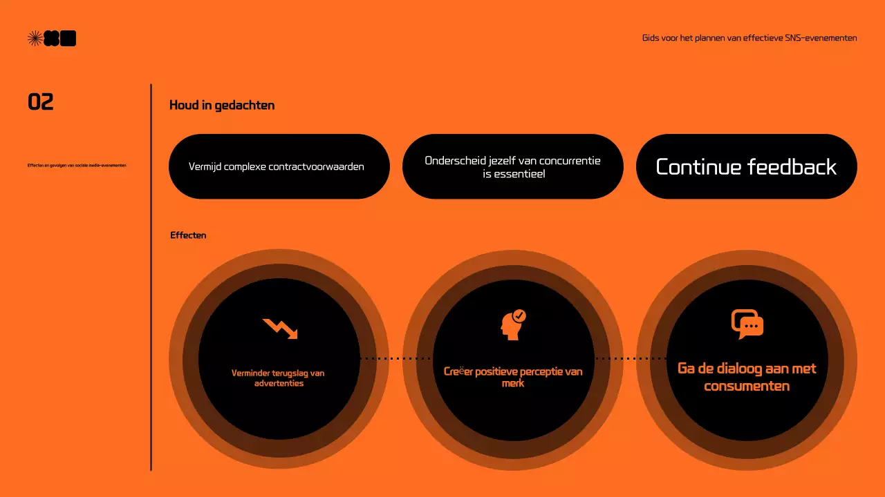 Modern voorstel voor sociale-mediamarketing in zwart en oranje