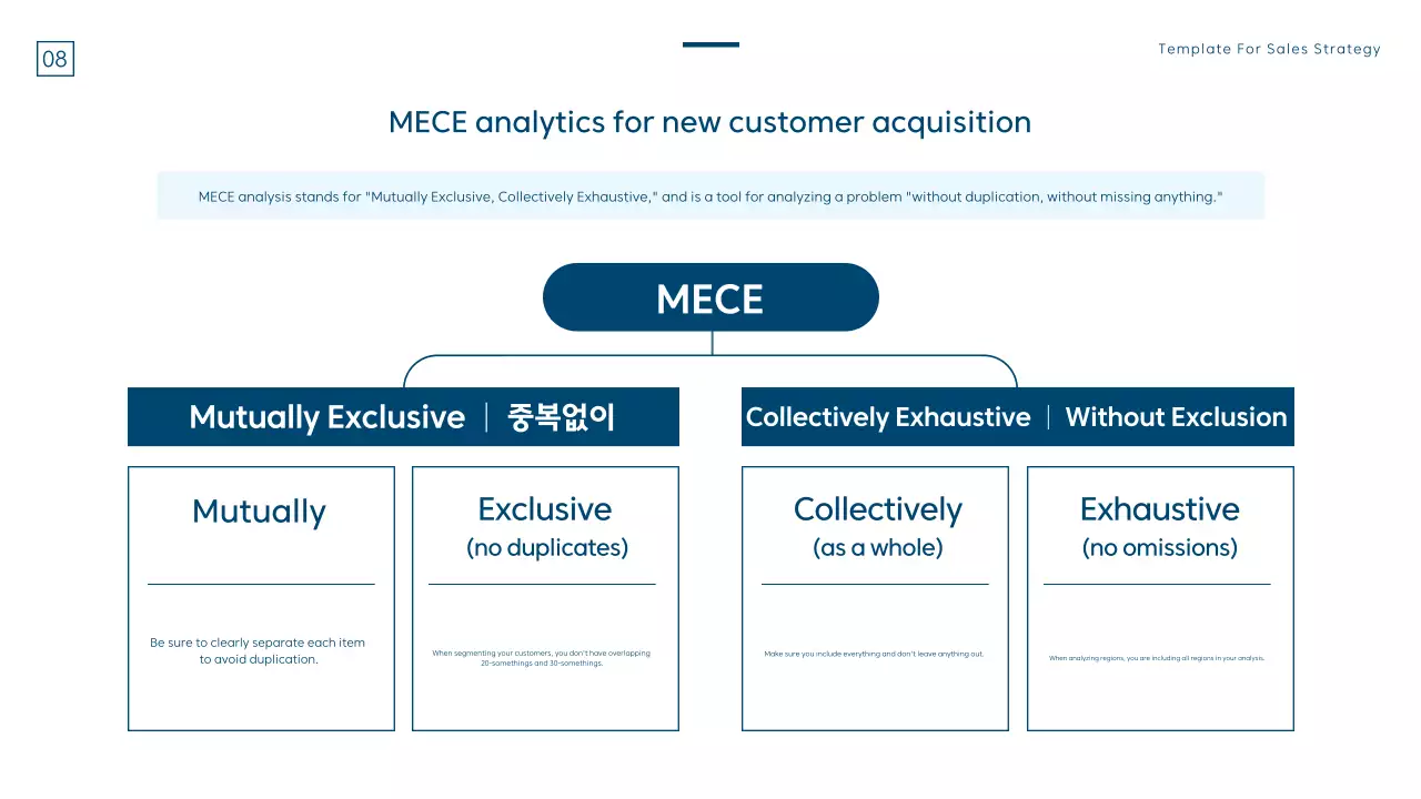 Blue Professional Sales Plan Document Presentation
