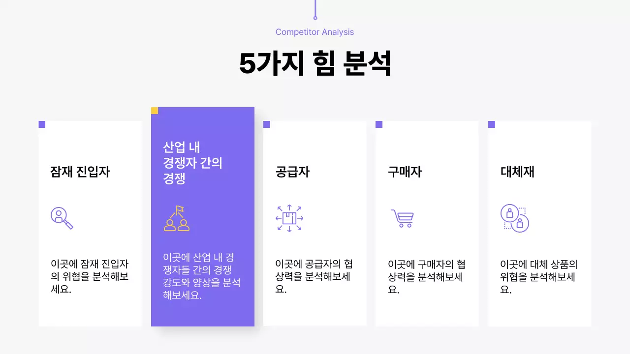 보라색과 노랑 모던 경쟁사 분석 보고서