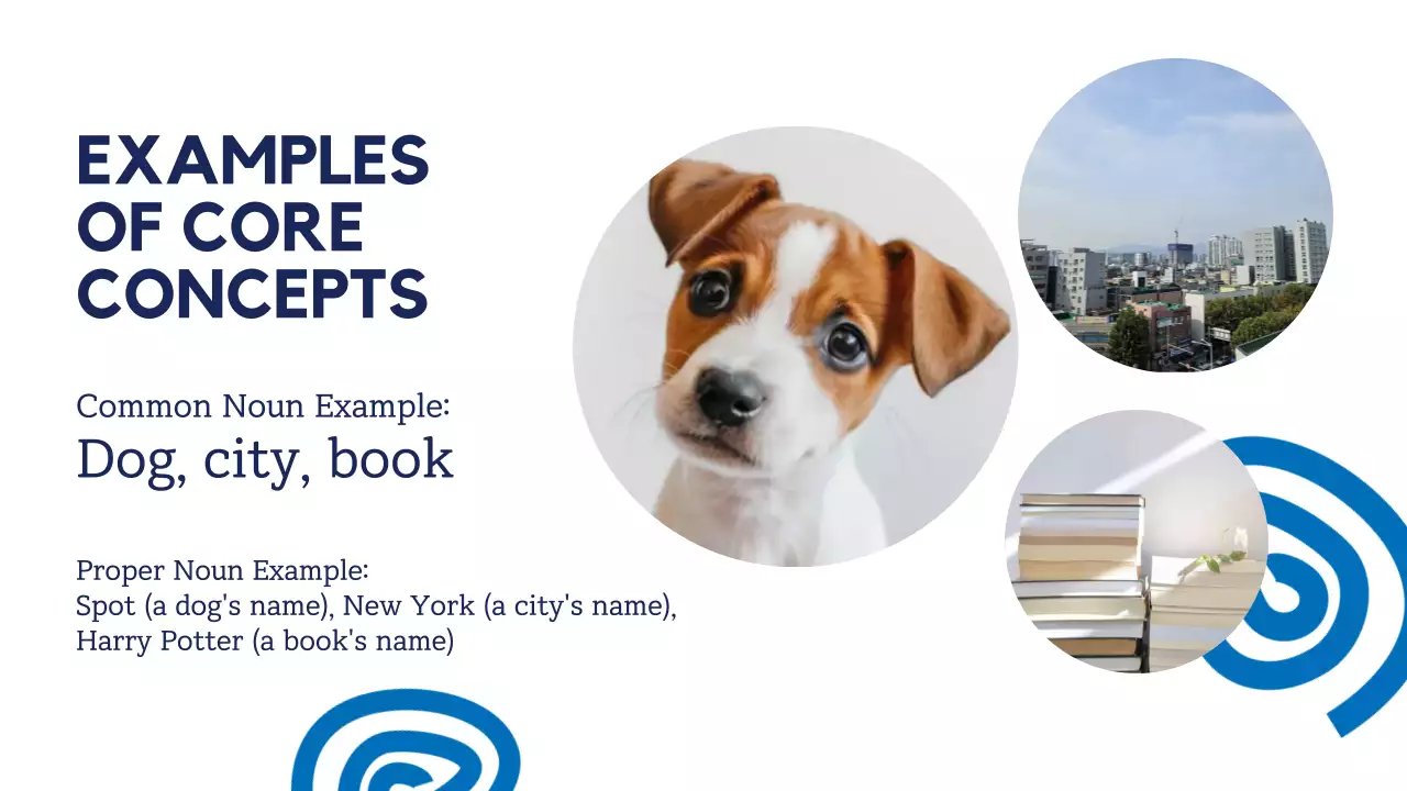 Blue Simple Grammar Guide Presentation