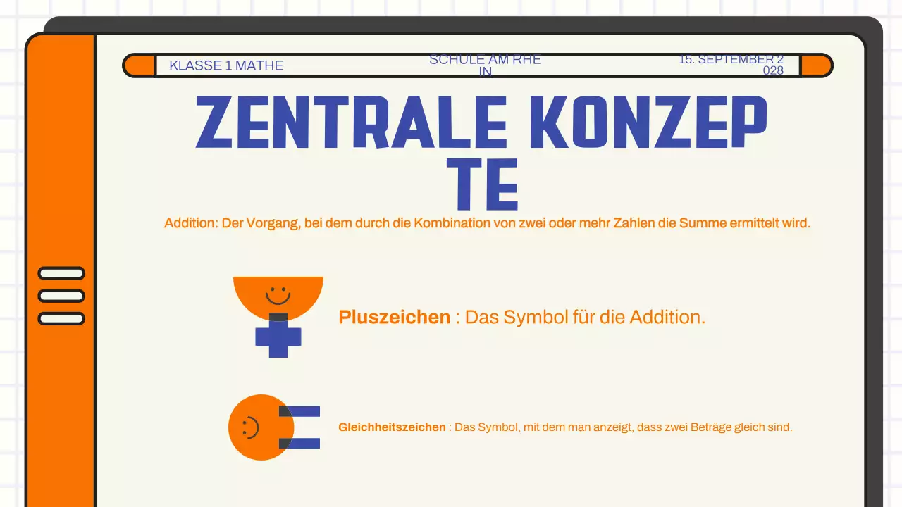 Präsentation für den Mathematikunterricht zur Grundaddition