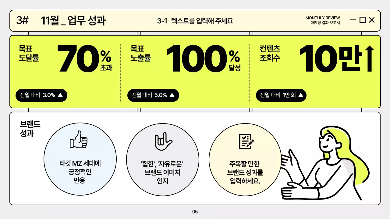 형광 모던 마케팅 보고서