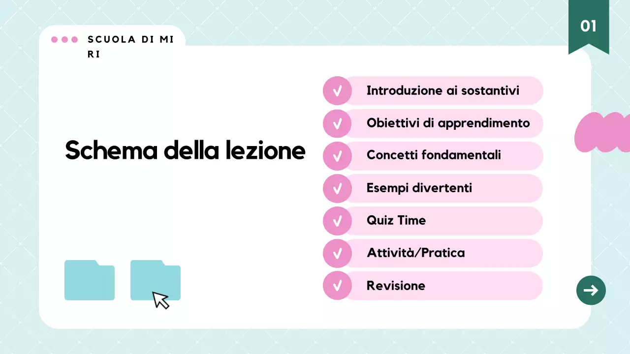 Materiale per le lezioni di grammatica moderna in rosa