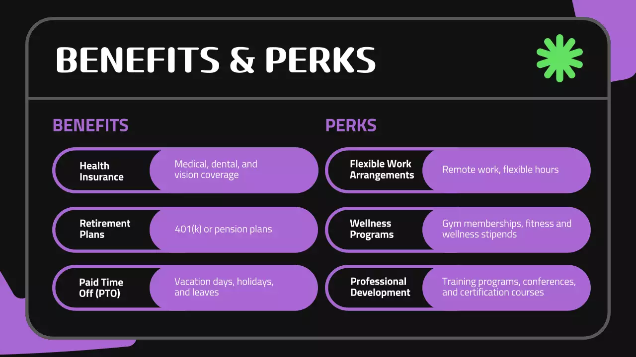 Black Modern Employee Guide Presentation