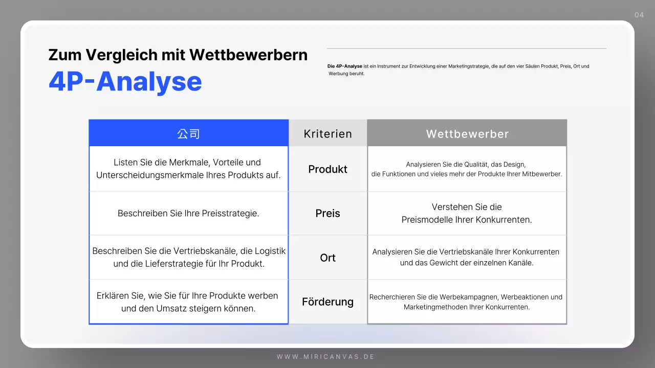 Blue Simple Sales Plan