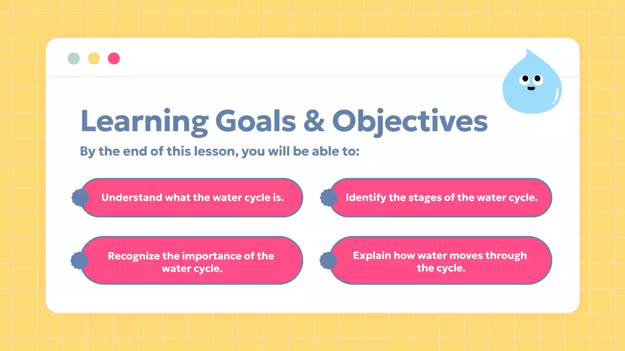 Yellow Simple Science Class Presentation