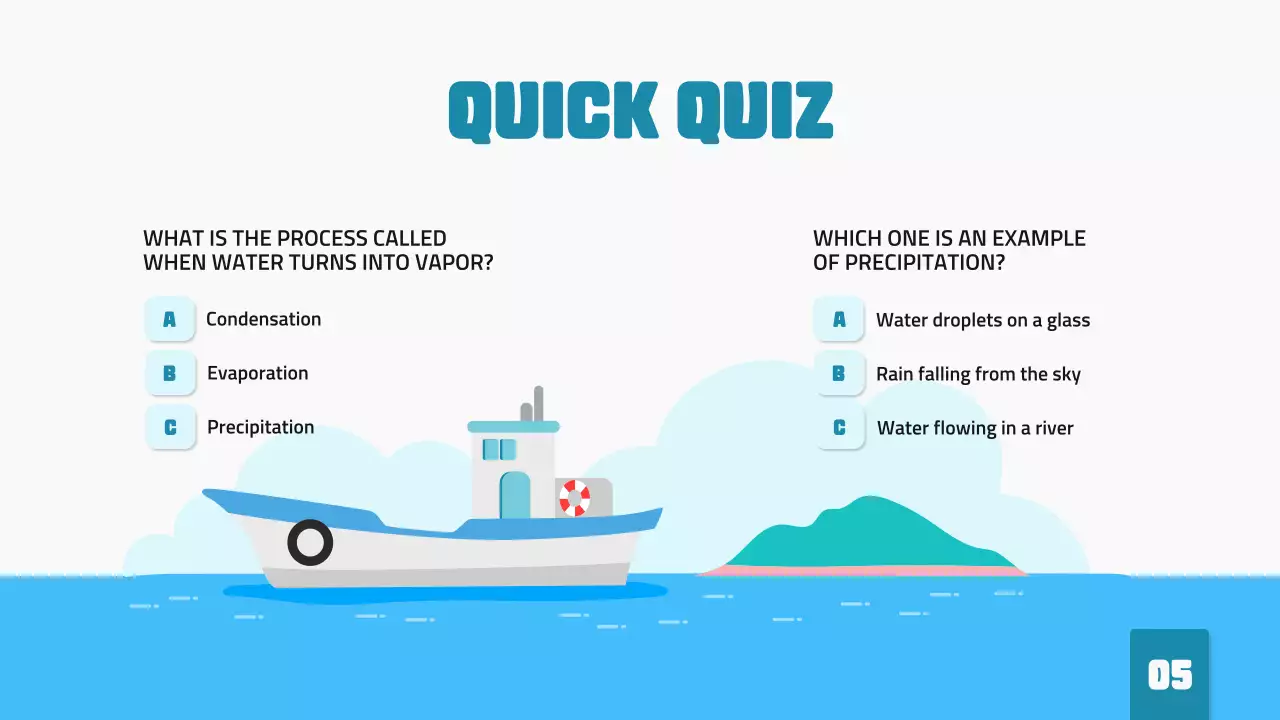 Blue Simple Water Cycle Lesson Presentation