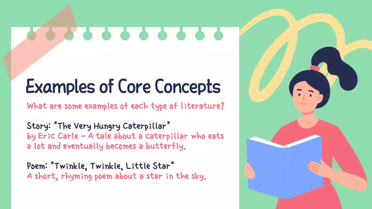 Yellow Simple Literature Course Presentation