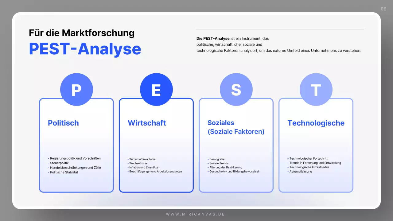 Blue Simple Sales Plan